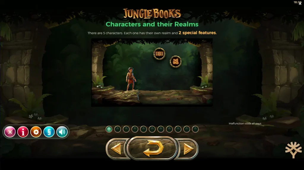Jungle Books Characters and their Realms