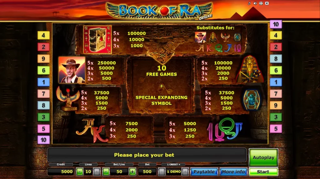 Book of Ra Deluxe Paytable