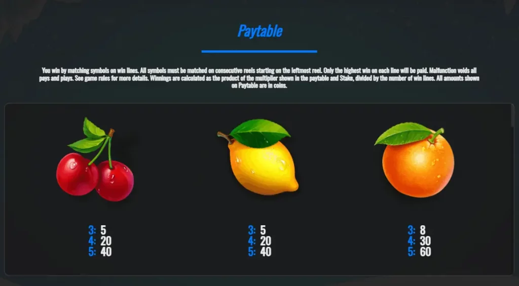 Arctic Fruits Paytable