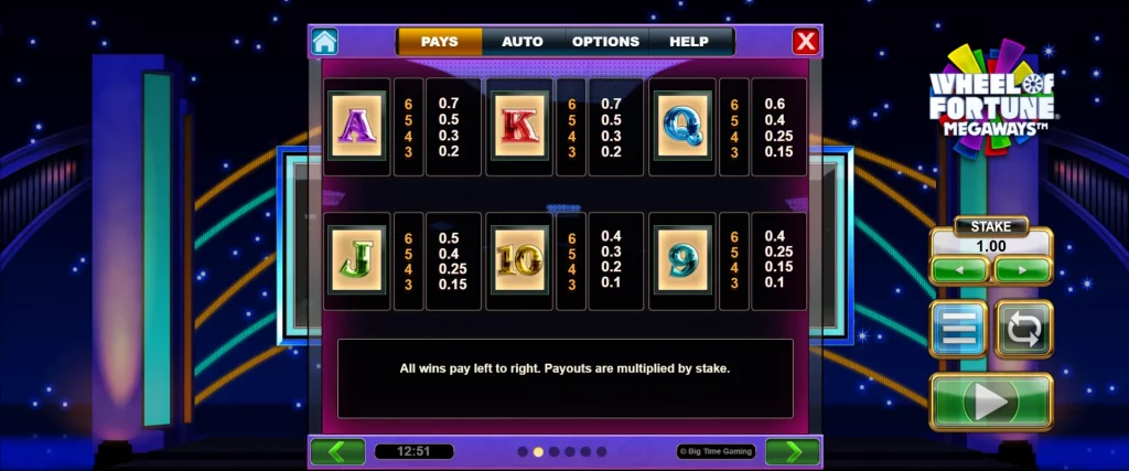 Wheel of Fortune Megaways Paytable