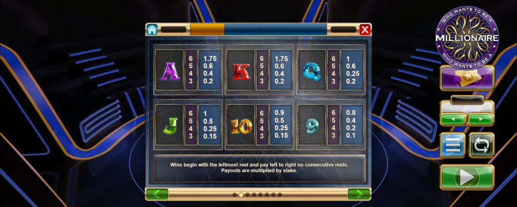 Who Wants To Be A Millionaire Megaways Paytable