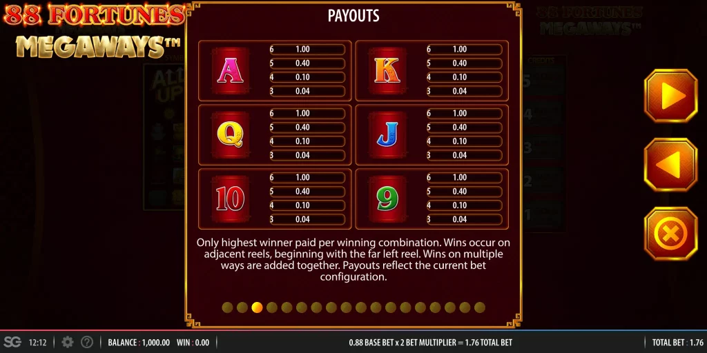 88 Fortunes Megaways Paytable