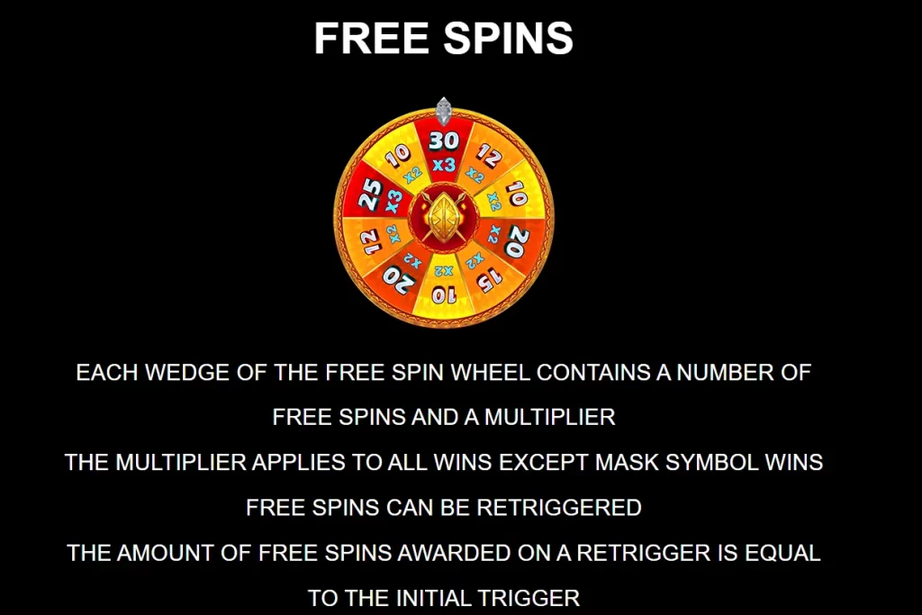 9 Masks of Fire Free Spins