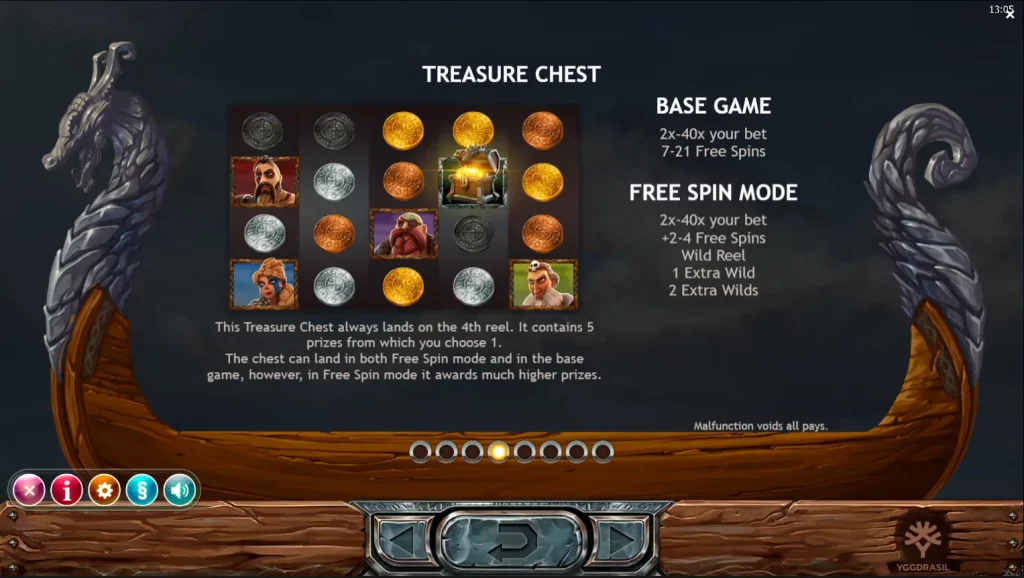 Vikings Go Berzerk Treasure Chest