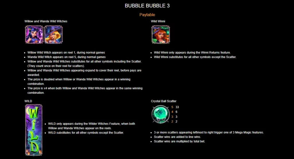 Bubble Bubble 3 Paytable