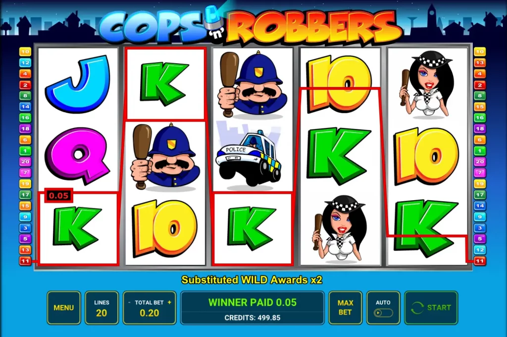 Cops n’ Robbers By Novomatic