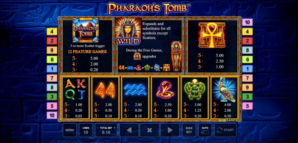 Pharaoh’s Tomb Gameplay