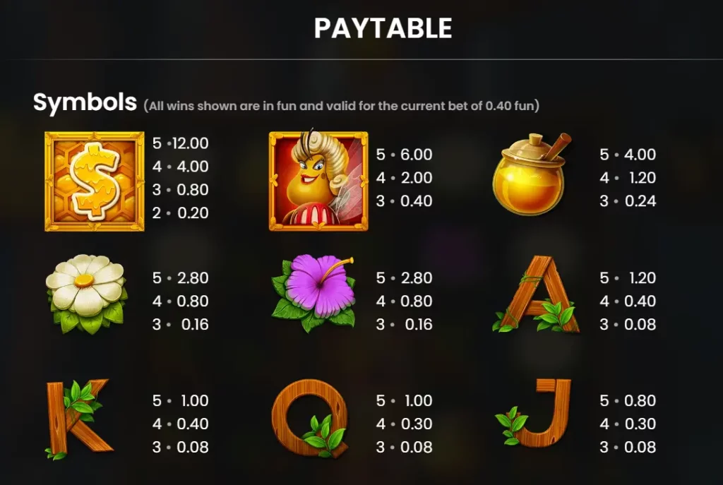 Wild Swarm Paytable