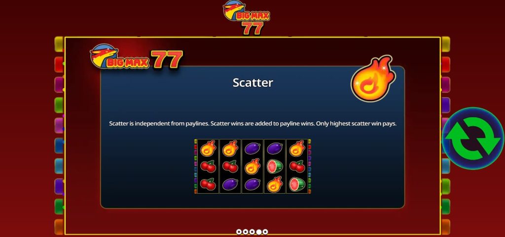 Big Max 77 Scatter Symbol