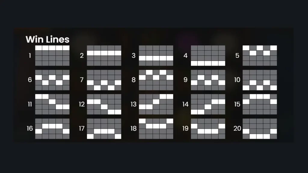 Wild Swarm Win Lines