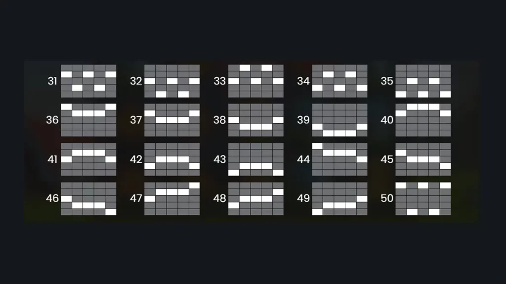 Fat Rabbit Win Lines